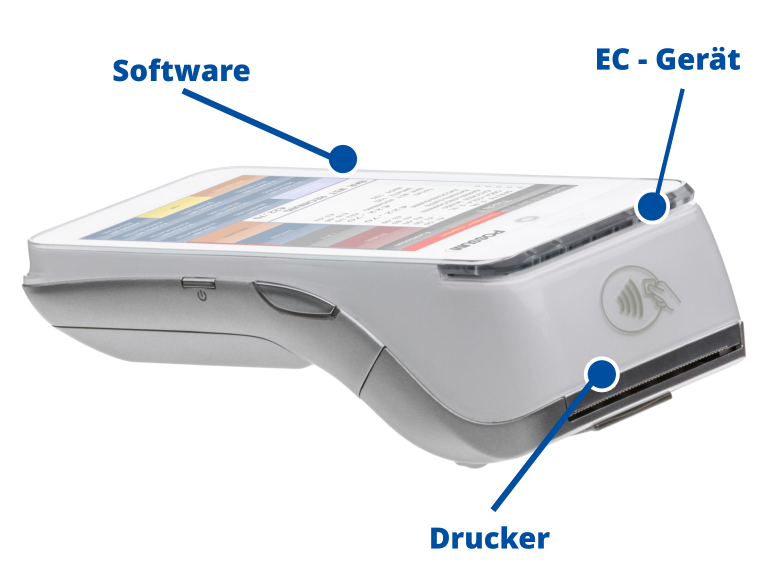 mobiles Kassensystem POSSUM5 mit Drucker und Kartenzahlung EC-Cash All-in-One